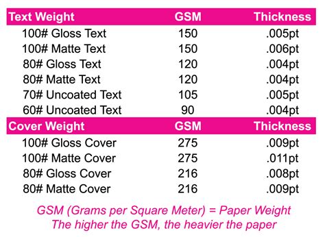 thickness of copy paper